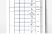 200平方装修预算报价表,200平方装修预算报价表图片