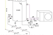 空气能热水器安装,空气能热水器安装图