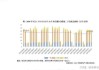 美因
(06667.HK)10月16
耗资72.9万
元回购9.1万股