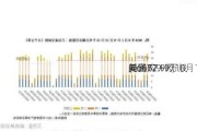 美因
(06667.HK)10月16
耗资72.9万
元回购9.1万股