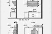 油烟机安装,油烟机安装高度标准尺寸