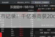 成交额创上市记录！千亿券商获20cm涨停，近
天量牛股盘点