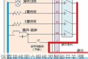 浴霸接线图六根线改智能开关,浴霸接线图六根线改智能开关怎么接