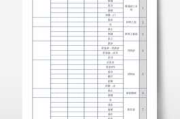 家庭装修预算5000,家庭装修预算表下载