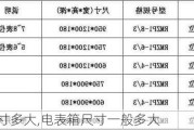 电表箱尺寸多大,电表箱尺寸一般多大