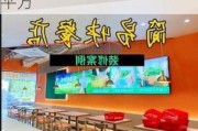 快餐店装修大概多少钱一平,快餐店装修大概多少钱一平方