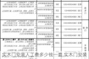 实木门安装人工费多少钱一套,实木门安装人工费多少钱一套啊