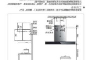 油烟机安装打孔,油烟机安装打孔尺寸