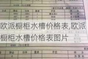 欧派橱柜水槽价格表,欧派橱柜水槽价格表图片