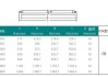 日光灯管规格有哪些长度,日光灯管规格有哪些长度要求