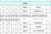 80平米装修预算价格明细表,80平米装修预算价格明细表图片