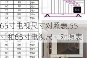 65寸电视尺寸对照表,55寸和65寸电视尺寸对照表