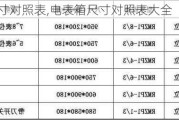 电表箱尺寸对照表,电表箱尺寸对照表大全