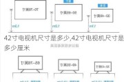 42寸电视机尺寸是多少,42寸电视机尺寸是多少厘米