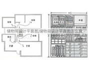 储物间设计平面图,储物间设计平面图怎么画