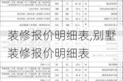 装修报价明细表,别墅装修报价明细表