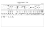 甲级钢质防火门多少钱一平方,甲级钢质防火门多少钱一平方米