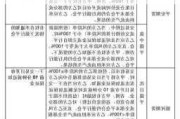 如何处理期货暴仓的强平问题？这种处理方式有哪些注意事项？