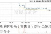 圣象地板的价格高于零售价可以吗,圣象地板可以砍价到多少