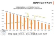 美甲店装修分析,美甲店装修分析报告