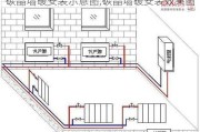 碳晶墙暖安装示意图,碳晶墙暖安装效果图