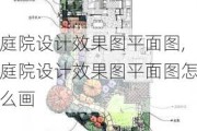 庭院设计效果图平面图,庭院设计效果图平面图怎么画