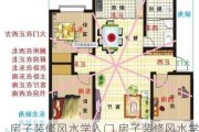 房子装修风水学入门,房子装修风水学基本常识