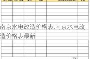 南京水电改造价格表,南京水电改造价格表最新