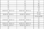 墙体喷绘布多少钱一平方,墙体喷绘布多少钱一平方米