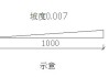 排水坡度一米要几公分,排水坡度一米要几公分钢筋