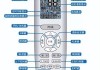 空调遥控器失灵原因,空调遥控器失灵原因解决办法