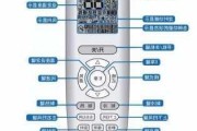 空调遥控器失灵原因,空调遥控器失灵原因解决办法