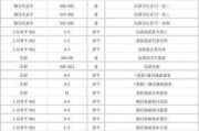 刷墙一平方米多少钱,刷墙一平方米多少钱啊