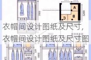 衣帽间设计图纸及尺寸,衣帽间设计图纸及尺寸图