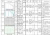 隔墙材料和墙体材料,隔墙材料和墙体材料的区别