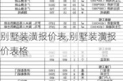 别墅装潢报价表,别墅装潢报价表格