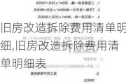 旧房改造拆除费用清单明细,旧房改造拆除费用清单明细表