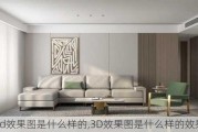 3d效果图是什么样的,3D效果图是什么样的效果