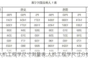 人机工程学尺寸测量表,人机工程学尺寸分析