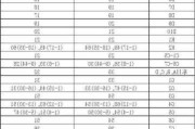 贴墙布多少钱一平方米人工费,贴墙布工钱多少钱一平方