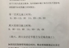 写字楼装修时间规定法律依据,写字楼装修时间规定法律依据是什么