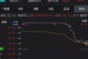 儿童之家盘中异动 股价大涨5.37%