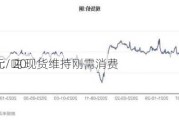 长江有色：20
铜价超
涨4700元/吨 现货维持刚需消费