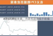 ATFX汇市：
4月CPI数据来袭，市场预期将低于前值