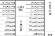 青石板规格,青石板规格尺寸