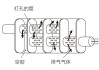 消音材料原理,消音材料原理是什么