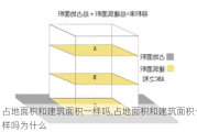 占地面积和建筑面积一样吗,占地面积和建筑面积一样吗为什么