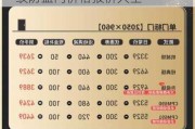 盼盼指纹防盗门价格报价,盼盼指纹防盗门价格报价大全