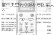 空调除湿标志图案大全,海信中央空调除湿标志图案大全