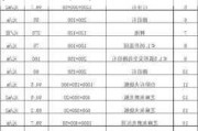 青石板价格是多少钱一平米,青石板价格是多少钱一平米的